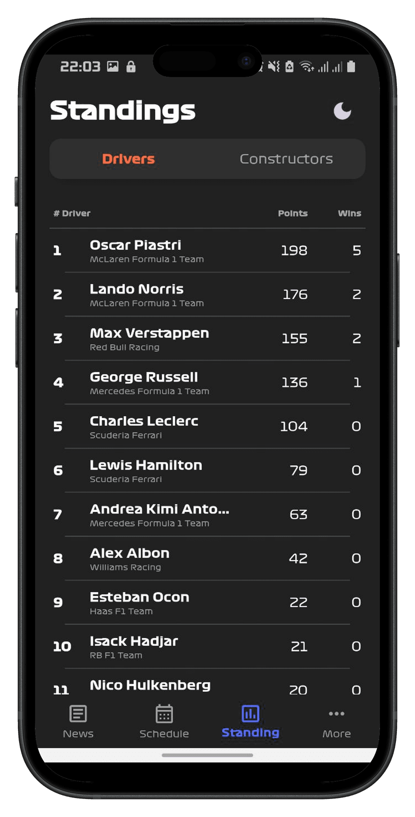 F1 Hub App Preview